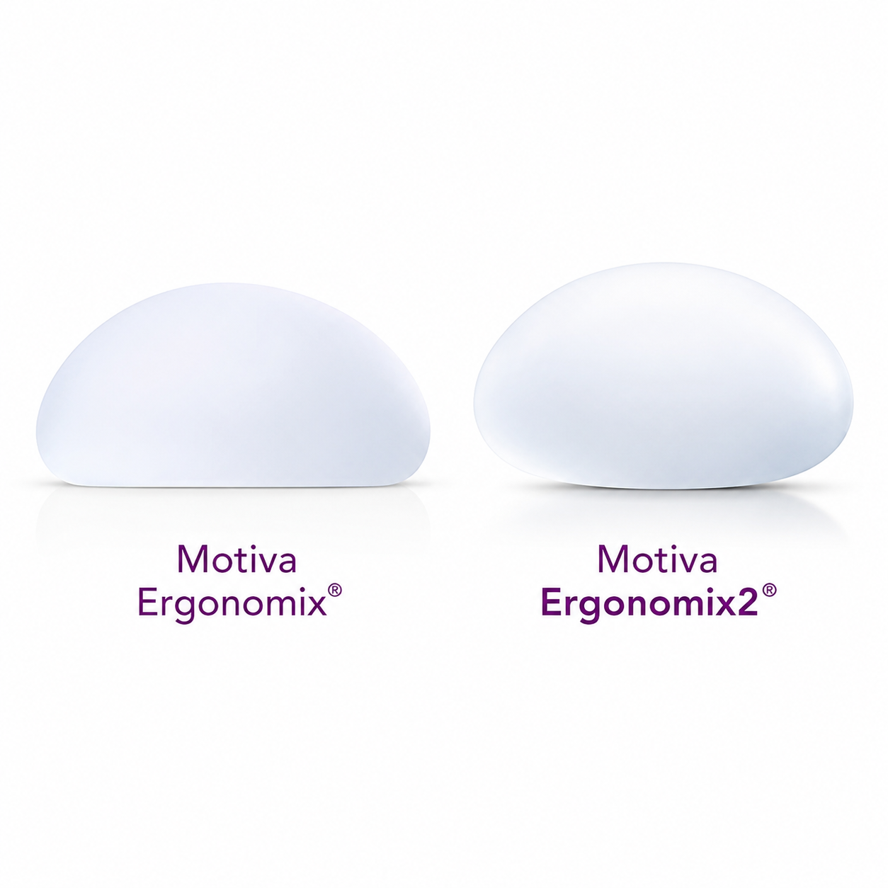Mentor Ergonomix